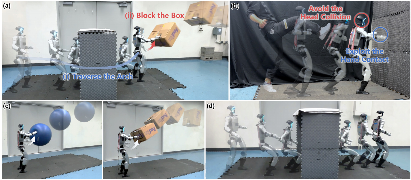 Physical humanoid demonstrations show arch traversal followed by box blocking, hand bracing against a wall after a kick, blocking a ball or box, and crouching beneath an arch. Time-overlaid poses show movement.