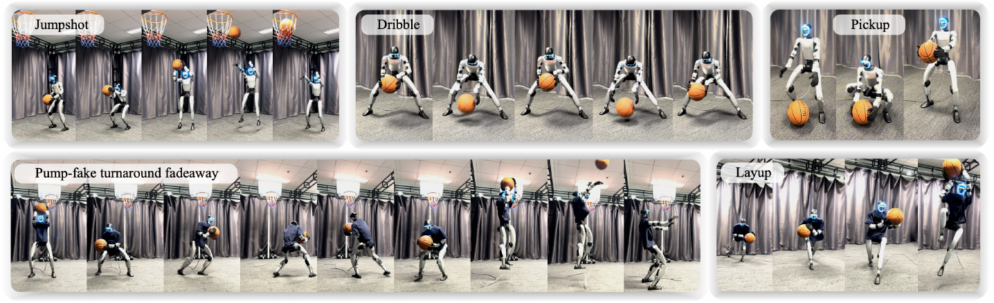 Photographic motion sequences of the Unitree G1 performing jumpshot, dribble, pickup, pump-fake turnaround fadeaway and layup in an indoor basketball setup.
