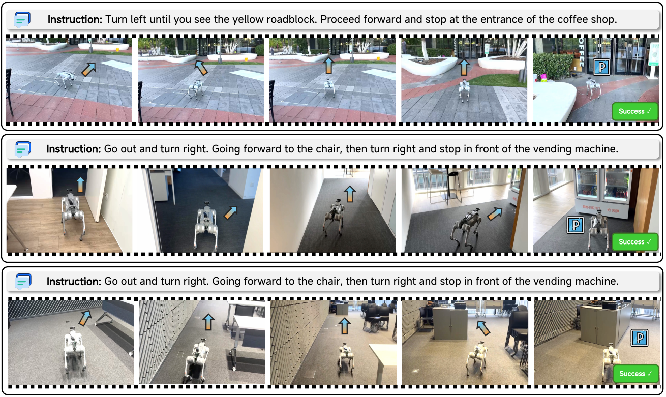 Three quadruped filmstrips have route arrows and success badges. The top ends at a coffee-shop entrance, the middle at a vending machine, and the bottom near a counter/cabinet despite repeating the vending-machine instruction.