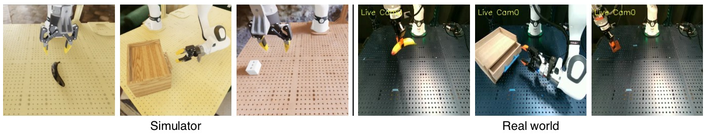 Six manipulation images: simulator banana, drawer and brick scenes on the left, and corresponding real-world object scenes on the right; group labels are retained.