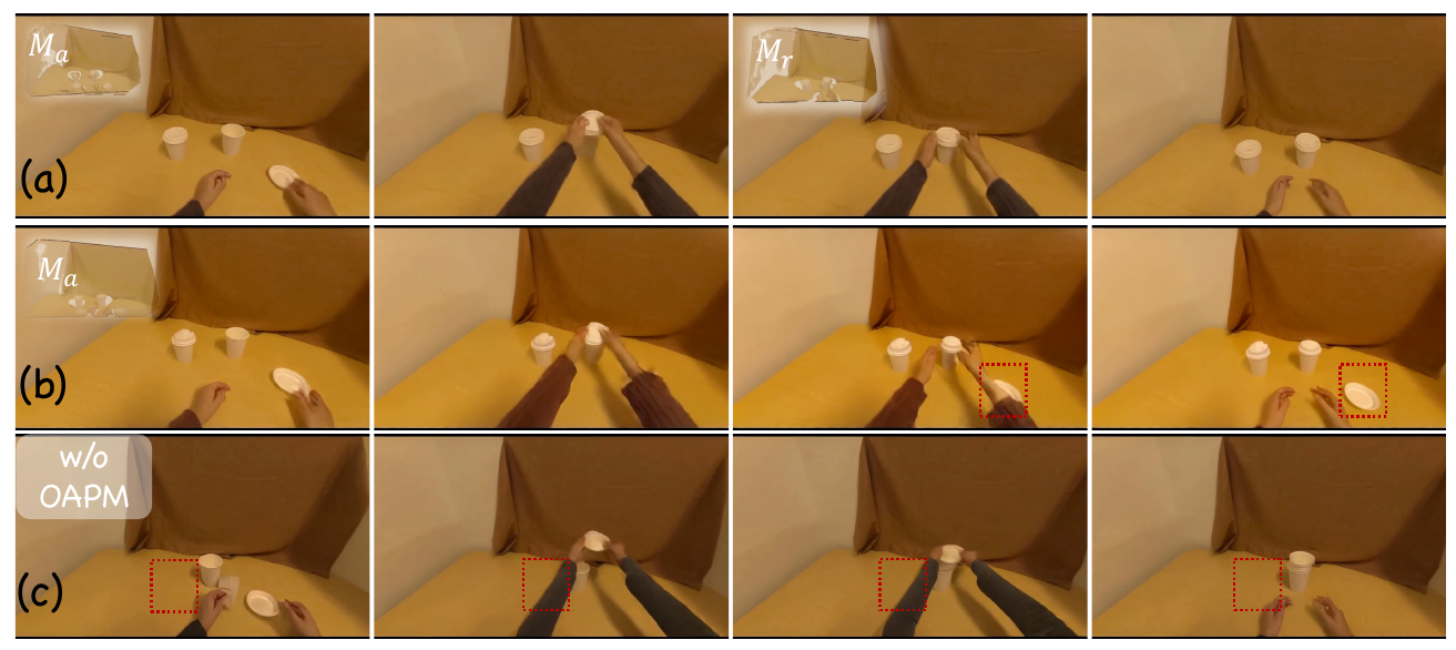 Three rows of cup-and-lid manipulation frames: full anchor/recent memory, anchor-only memory, and no OAPM; red boxes identify retained lids or missing scene content.
