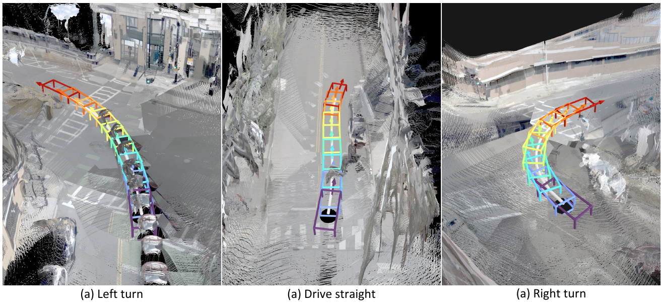 Aggregated predicted point clouds for left-turn, straight-driving and right-turn scenes, with colored boxes tracing successive predicted ego poses.
