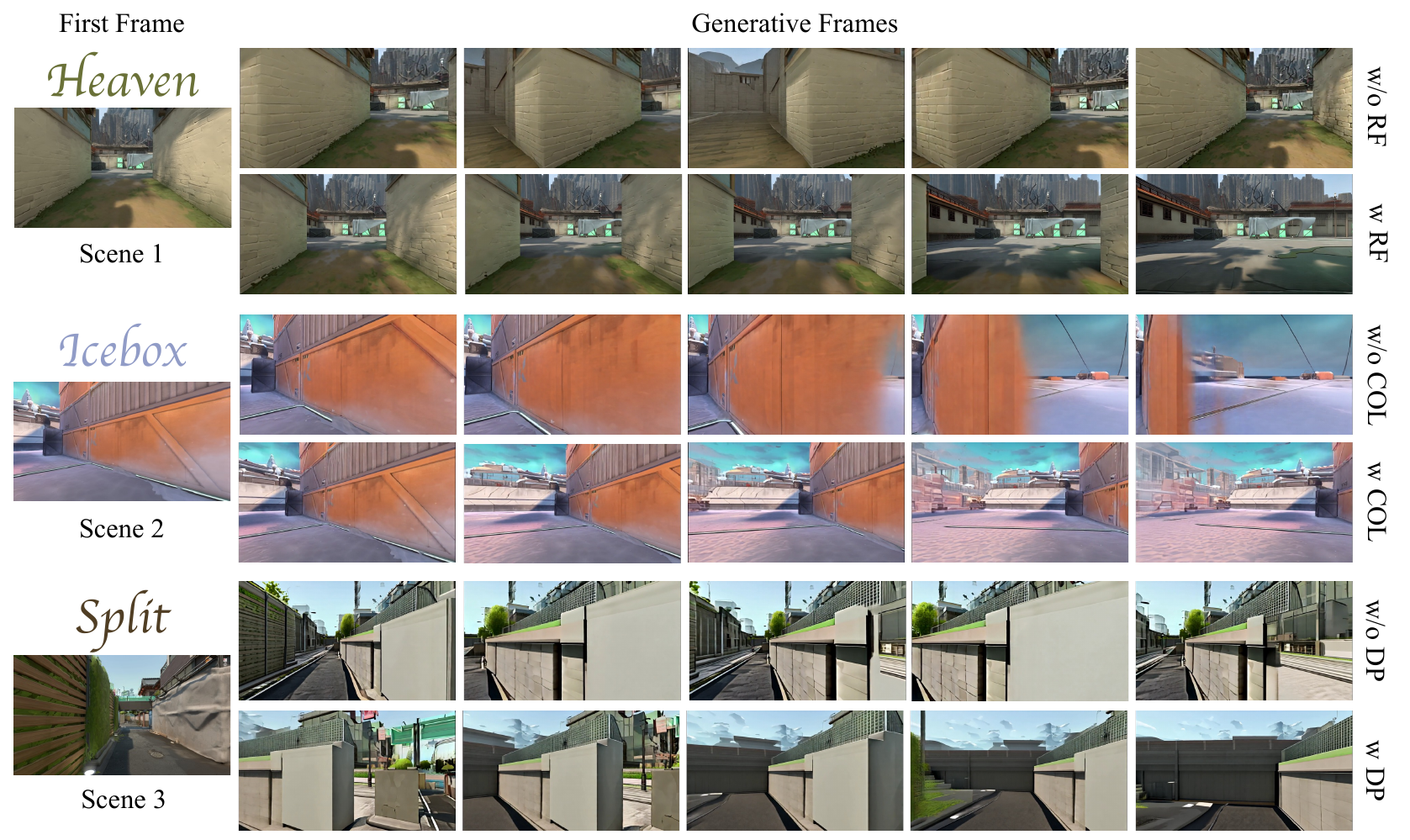 Three paired sequences: Heaven without and with robust floor estimation, Icebox without and with collision detection, and Split without and with dead-pocket rewind. The upper row in each pair omits the module.