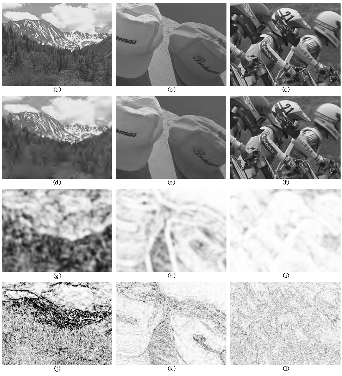 Three columns show Stream, Caps and Bikes; rows contain originals, JPEG2000 versions, displayed SSIM maps and contrast-inverted absolute-error maps.