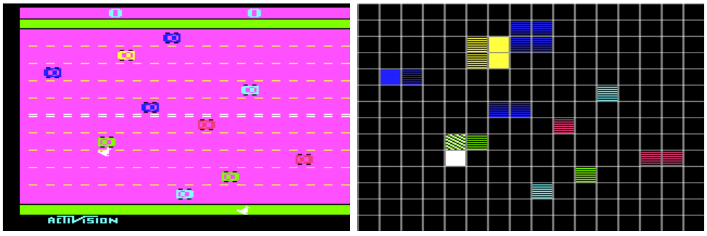 Freeway in eight-colour SECAM format beside a coarse grid showing BASS colour occupancy after background removal.