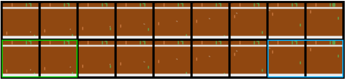 Two rows of Pong frames compare a real trajectory above an imagined reenactment; green outlines mark the first two conditioning frames, and a blue outline marks the final scoreboard event.