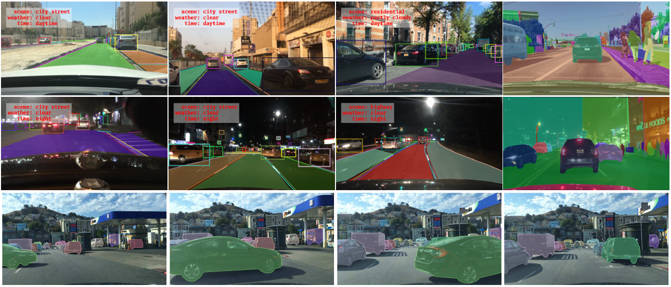 A three-row montage of daytime and nighttime driving scenes with scene tags, boxes, lane and area overlays, full-frame masks, and sequential object masks.