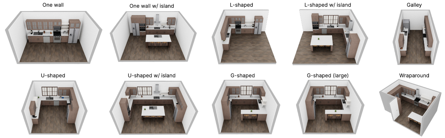 Ten kitchen floor plans in two rows, from one-wall and galley layouts to U-shaped, G-shaped and wraparound rooms.
