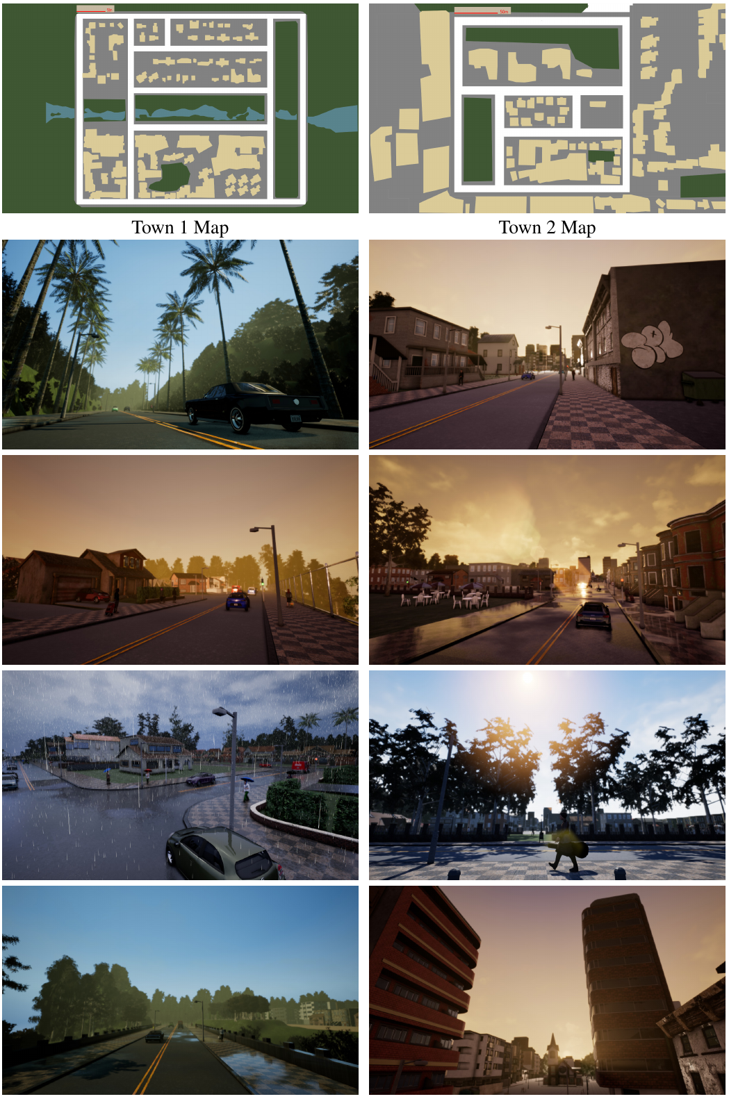 Two columns compare Town 1 and Town 2, each with a labeled overhead map and four street-level views showing buildings, roads, vegetation and lighting.