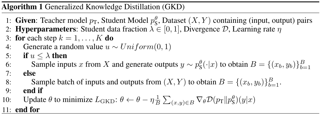 Eleven-line GKD pseudocode with a uniform draw, an on-policy branch when u is at most lambda, a fixed-data alternative and a student-gradient update.