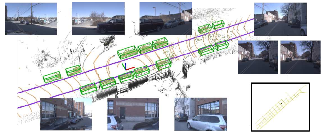 Camera views surround an aligned LiDAR scene with green vehicle cuboids, magenta lane centerlines, orange driveable-region markings and a small map inset.