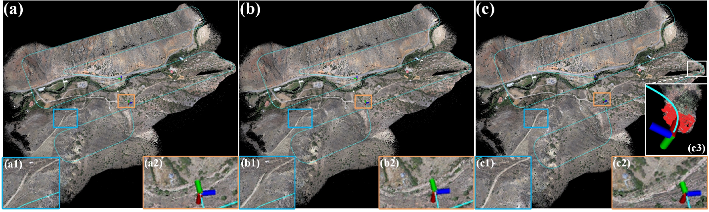 Three AMvalley03 aerial maps with matched blue and orange detail boxes and a current-scan inset for the sequential strategy.
