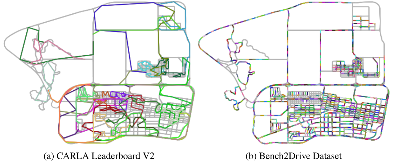 Two Town12 maps compare long colored CARLA Leaderboard V2 routes with numerous short colored Bench2Drive route segments.