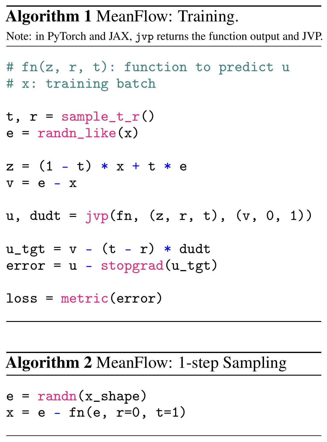 Original training pseudocode constructs noisy data, computes a JVP with tangent (v,0,1), detaches the corrected target, and contrasts this with two-line one-step sampling.