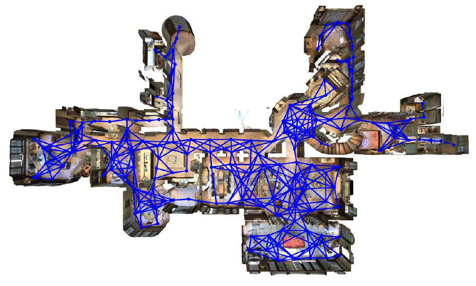 A cutaway view of part of a building floor with blue nodes and lines connecting panoramic camera locations through rooms and corridors.